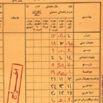 بچه مثبت مدرسه