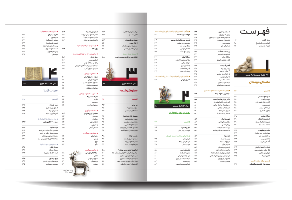 ایران در عصر امامان
