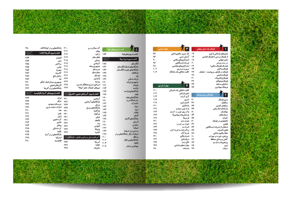 دایره المعارف مصور فوتبال