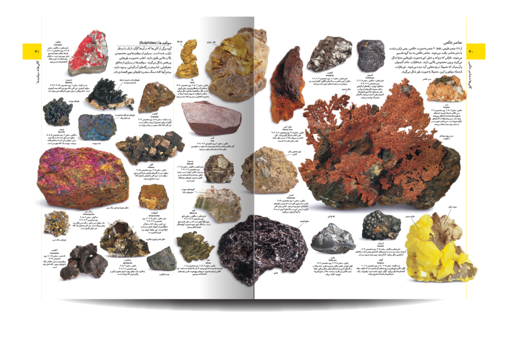 دایره المعارف مصور آفرینش