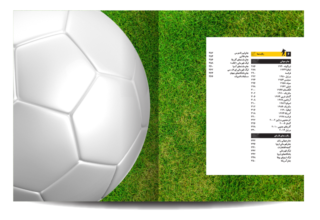 دایره المعارف مصور فوتبال