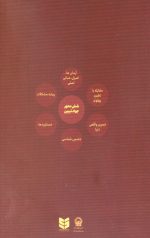 شش محور جهاد تبیین